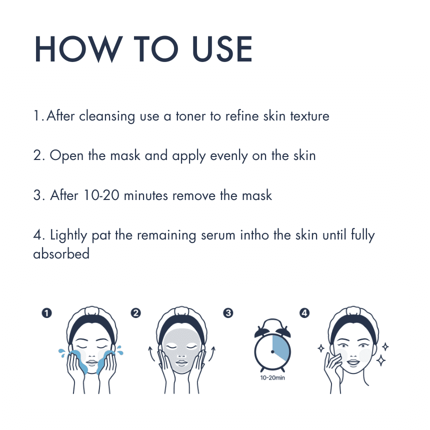 PDRN Sheet Masks