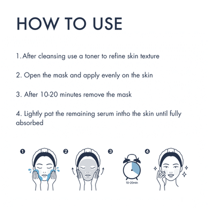 PDRN Sheet Masks