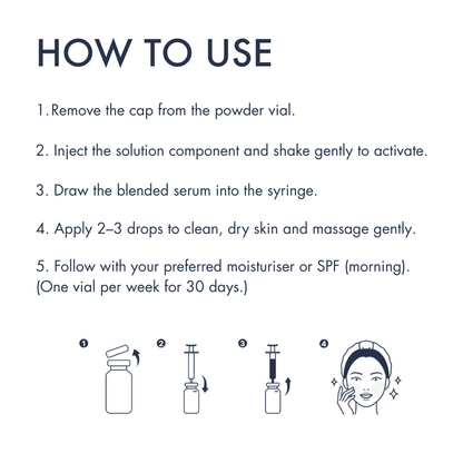 White Bloom Exosome Brightening Treatment
