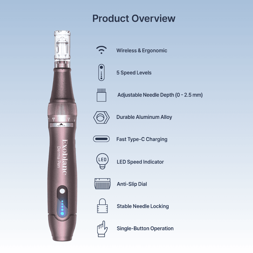 Exoblanc Derma Pen Microneedling Device