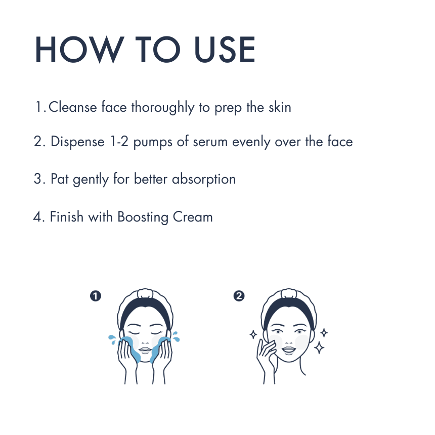 Boosting Serum