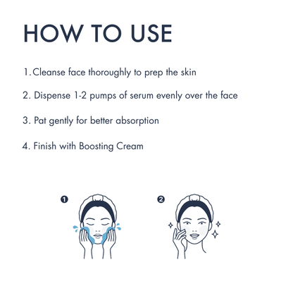 Boosting Serum
