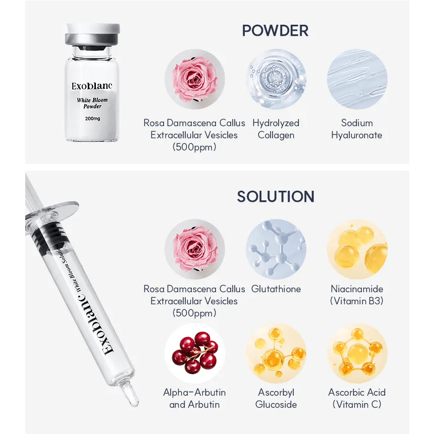White Bloom Exosome Brightening Treatment