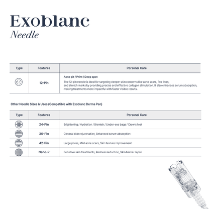 Exoblanc Needle Cartridge 10 Pack