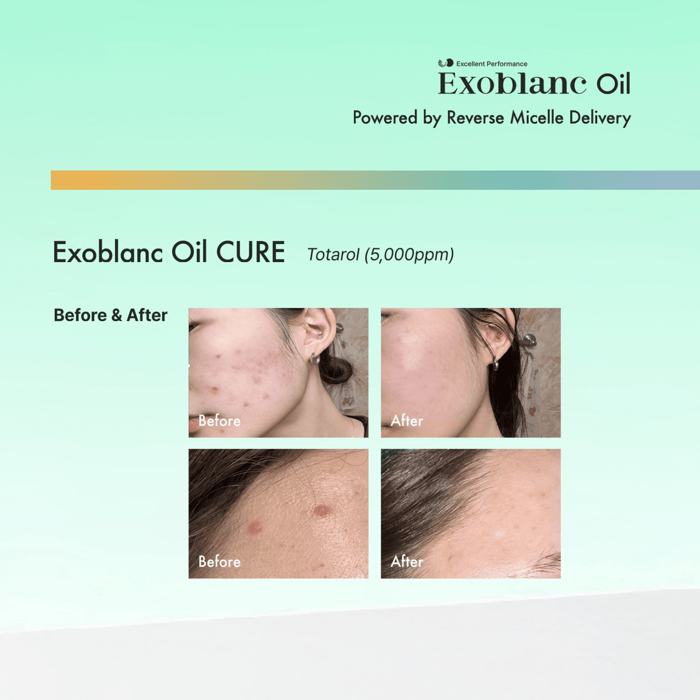 CURE Rebalancing Oil