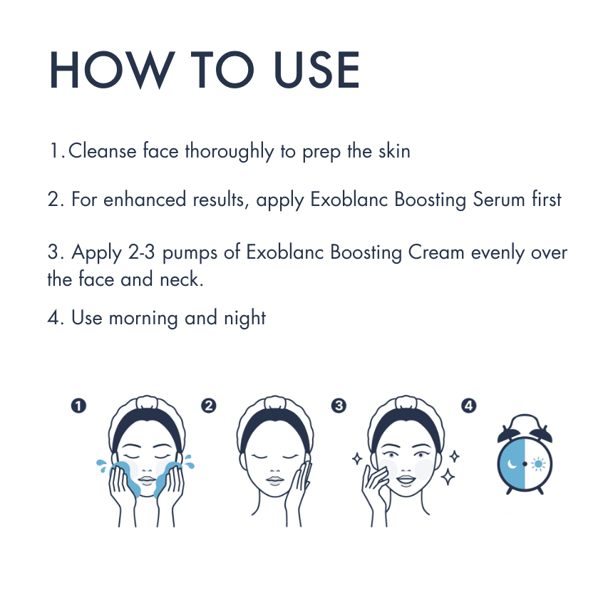 Boosting Cream