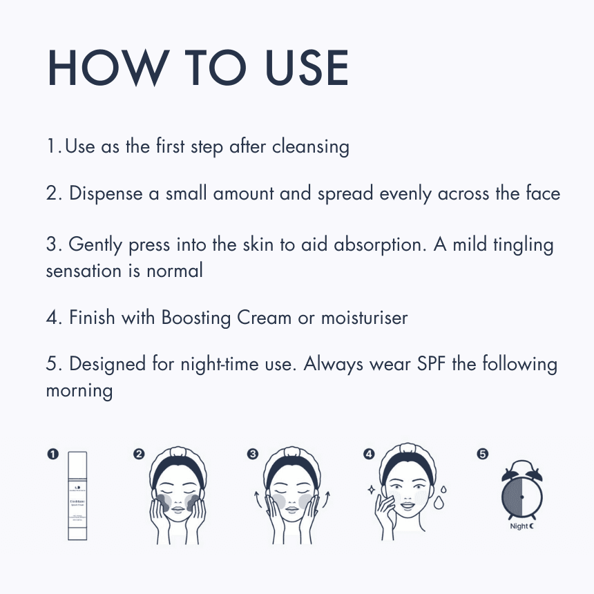 Liquid Microneedling Spicule Cream