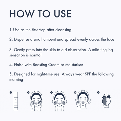 Liquid Microneedling Spicule Cream