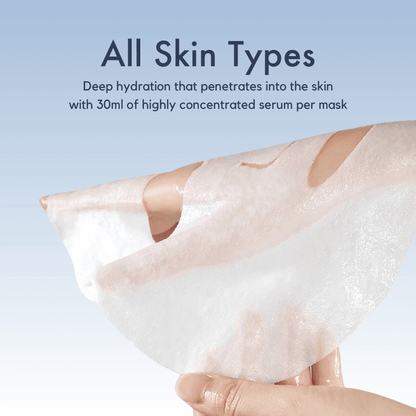 PDRN Sheet Masks