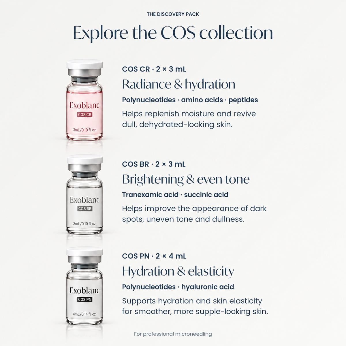 Exoblanc Discovery Pack