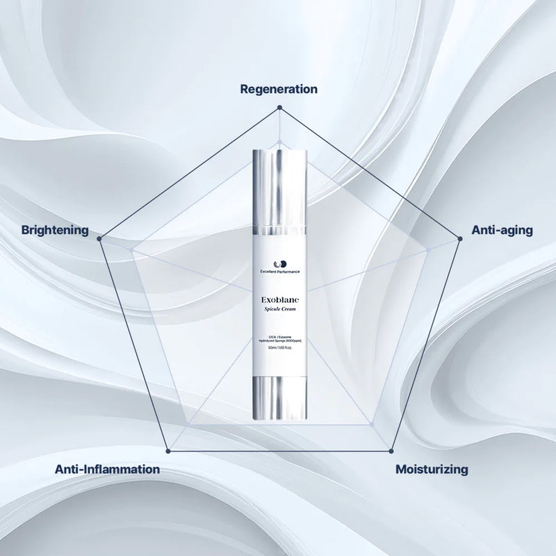 Advanced Skin Renewal			